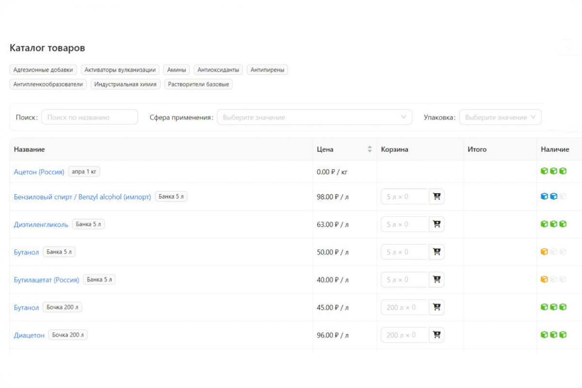 B2B интернет-магазин