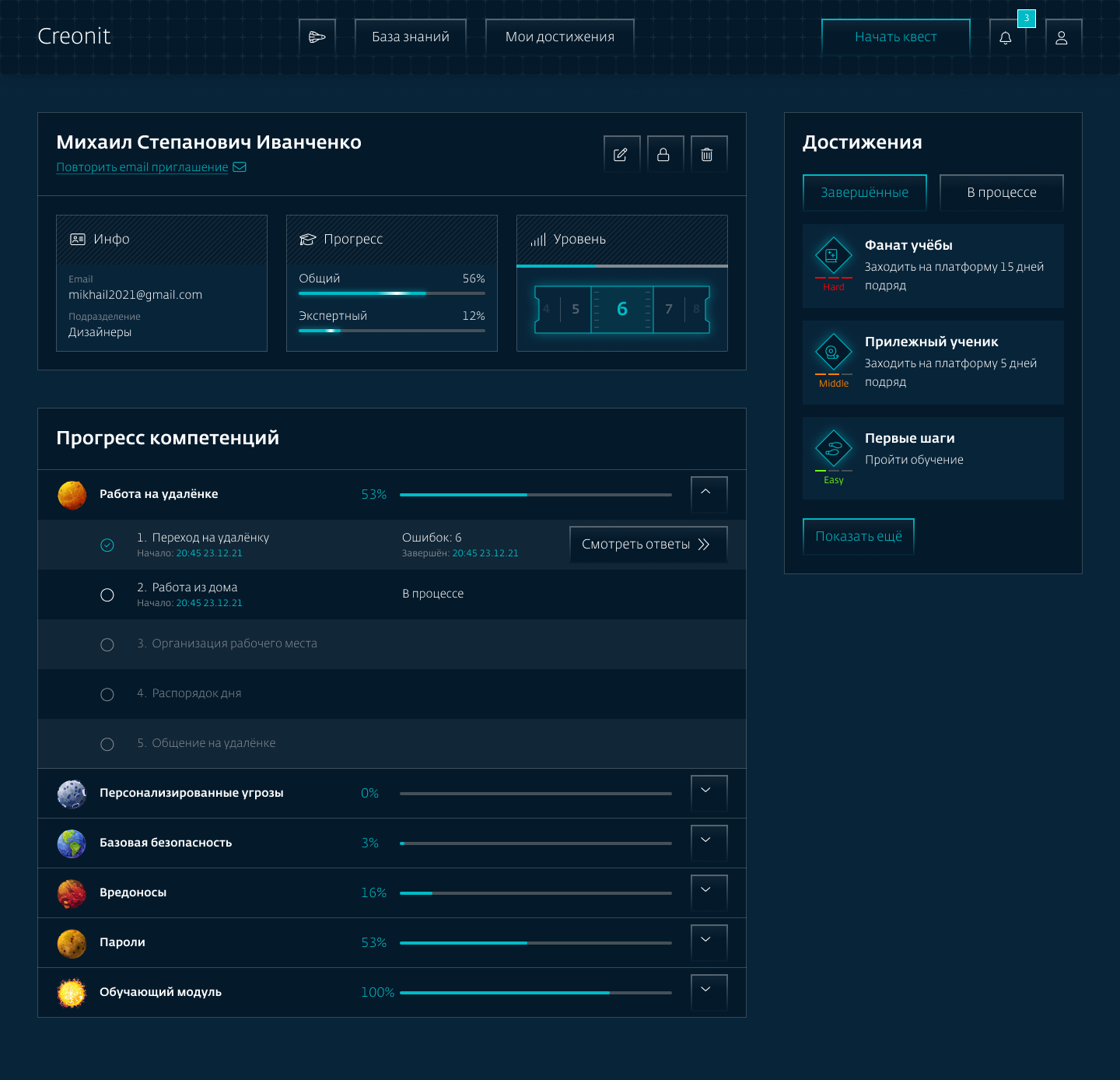 инфо о сотруднике