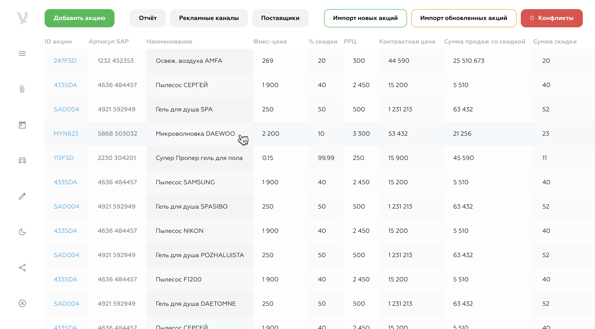 Это часть таблицы, она скроллится влево еще на много столбцов.
